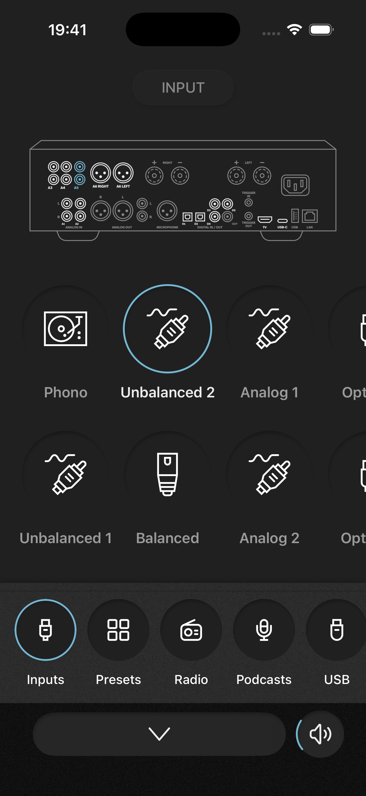 Sources and navigation overview